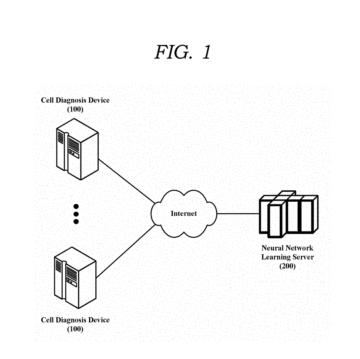 Cell abnormality diagnosis system using dnn learning, and diagnosis management method of the same