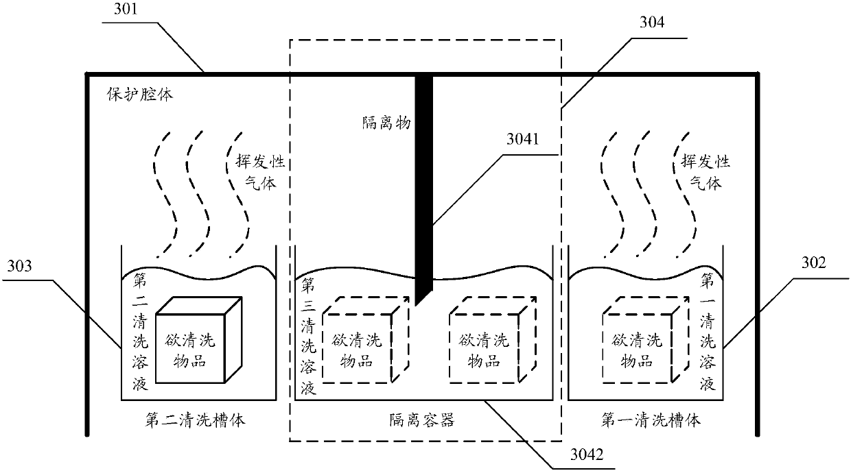 A cleaning device and a cleaning method using the same