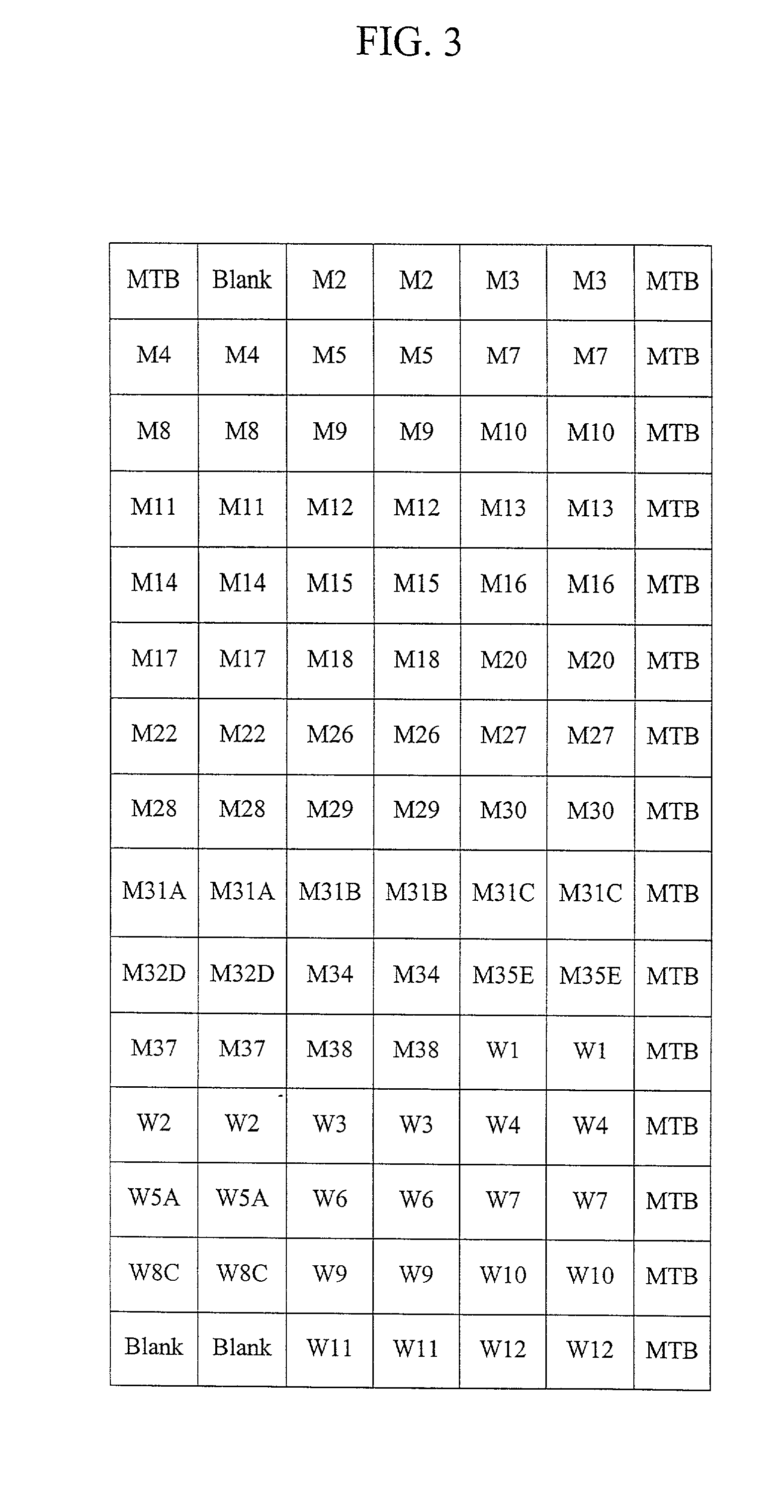 Mutation detection on RNA polmerase beta subunit gene having rifampin resistance