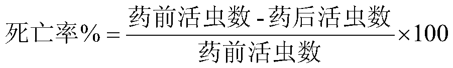 Insecticidal composition containing fluchlorabendiamide and a bishydrazide insecticide