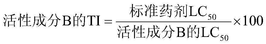 Insecticidal composition containing fluchlorabendiamide and a bishydrazide insecticide