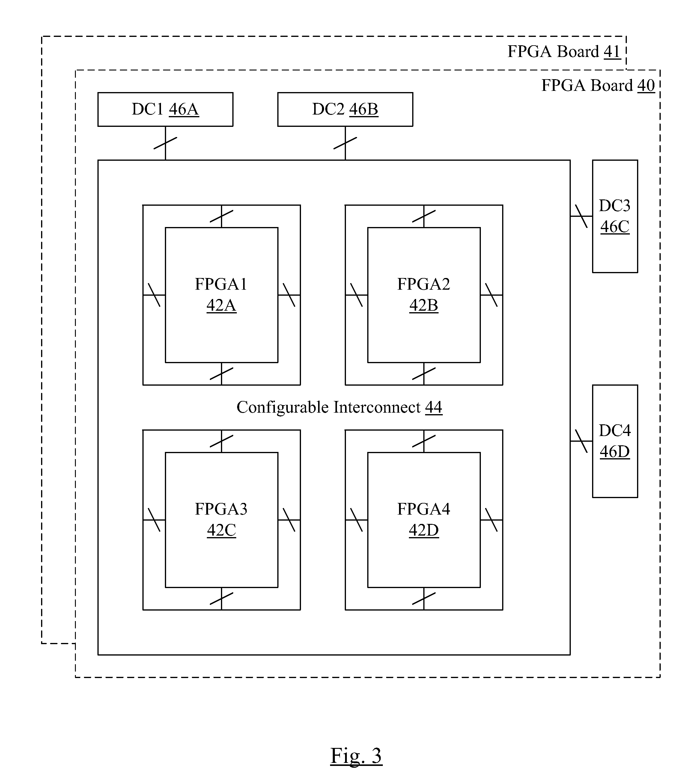 Engineering Change Order Language for Modifying Integrated Circuit Design Files for Programmable Logic Device Implementation