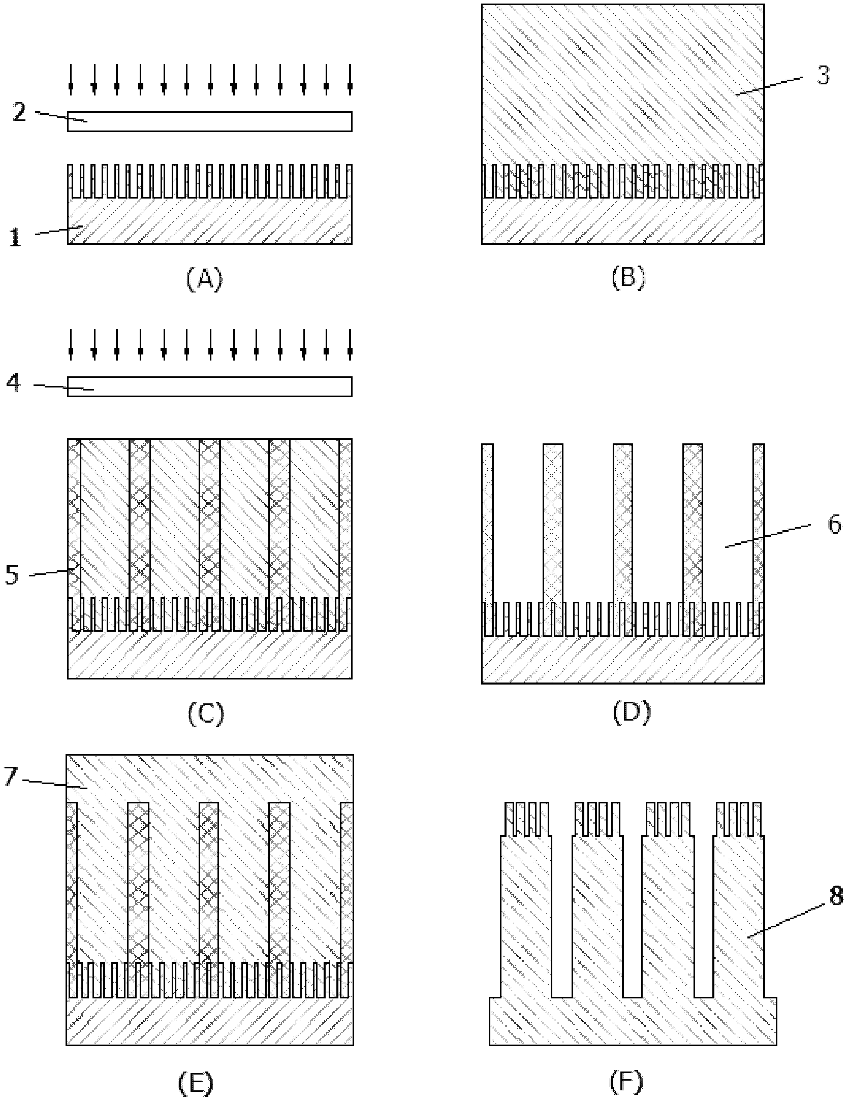 Manufacturing method of gecko hair-imitating dry adhesive