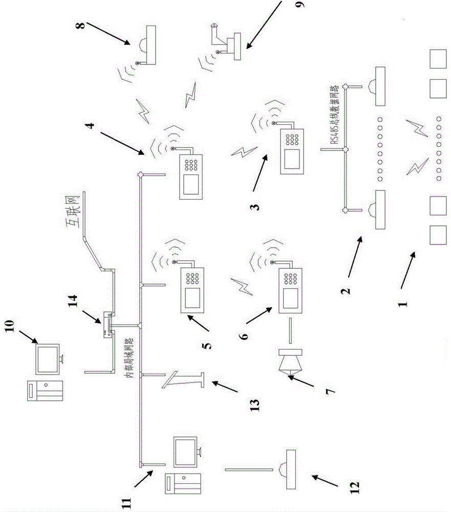 Swimming pool directional wireless signal trigger based on RFID technology