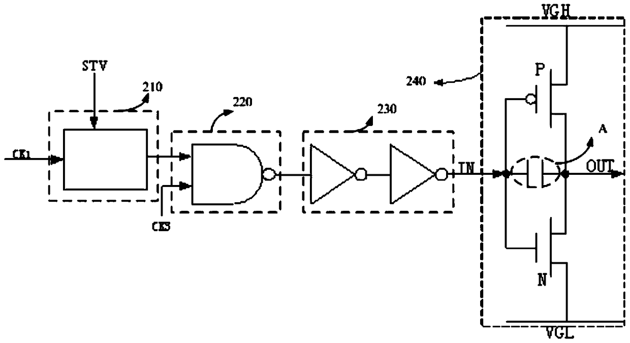 A low-power inverter, low-power goa circuit and liquid crystal display panel