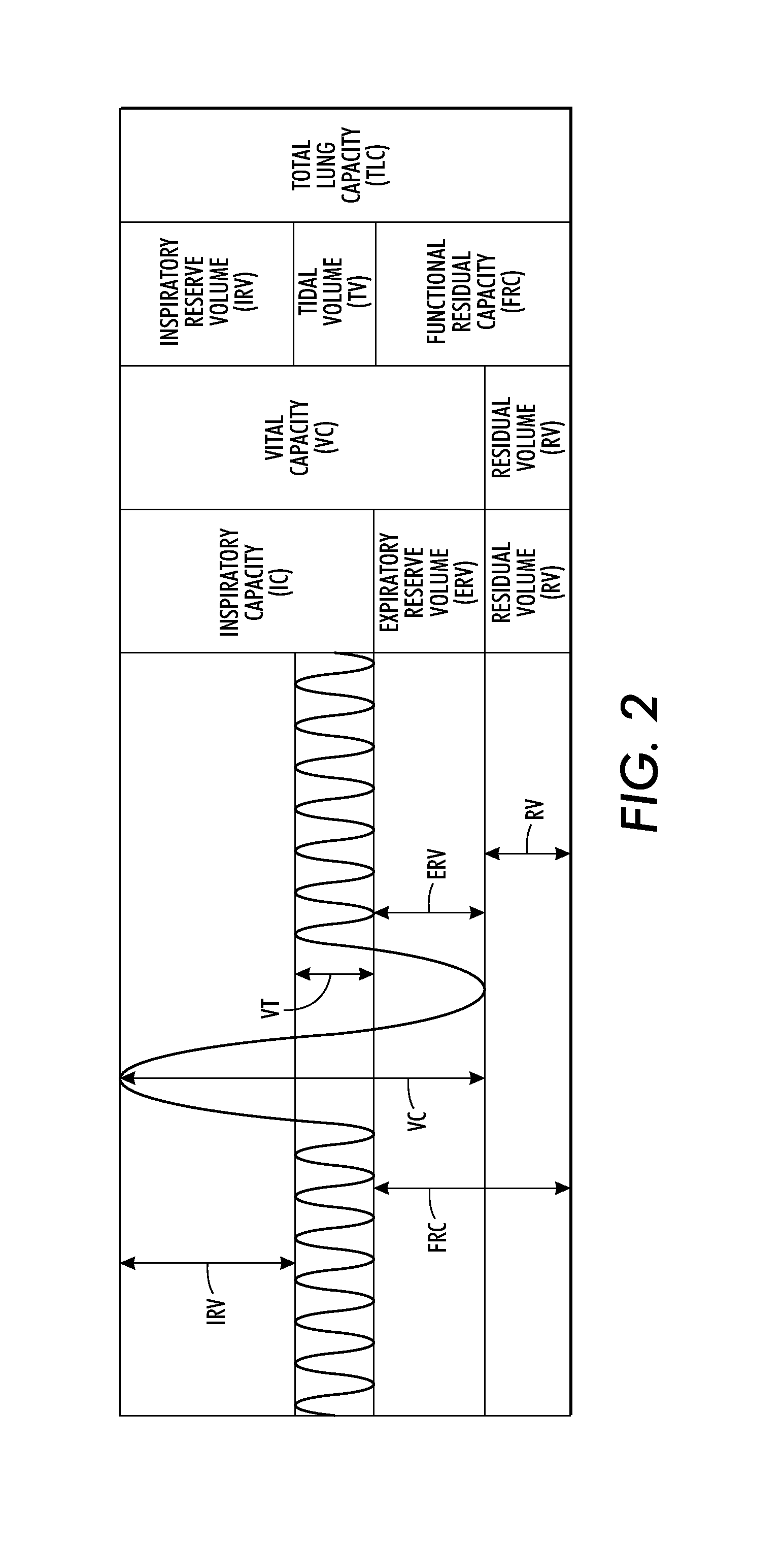 Processing a video for respiration rate estimation