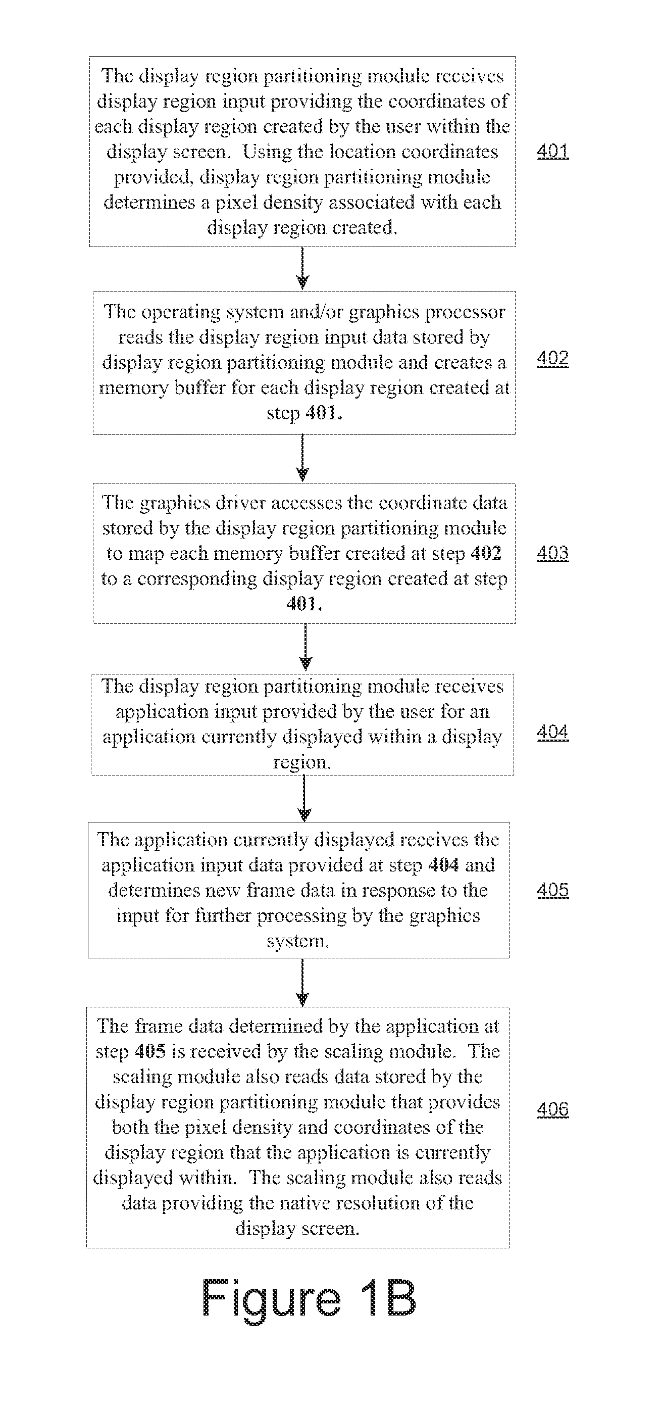 Method to improve usability of high pixel density displays