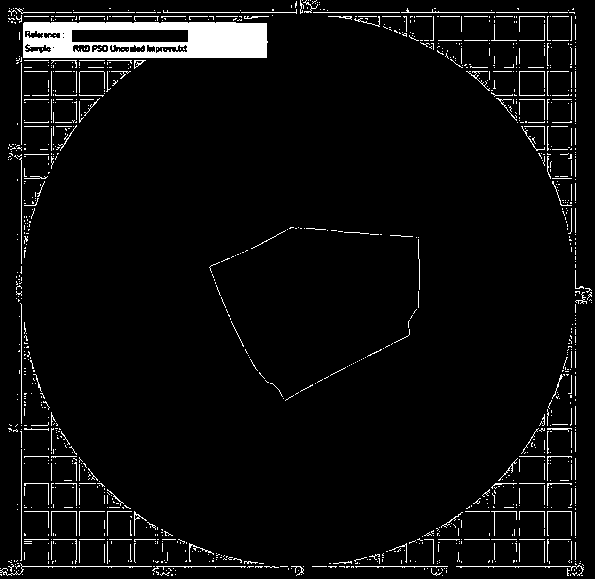 Color management method and device of maximized uncoated paper printing color gamut