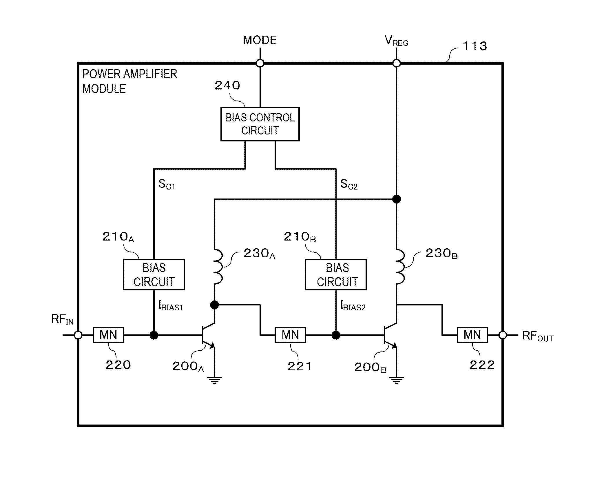 Power amplifier module