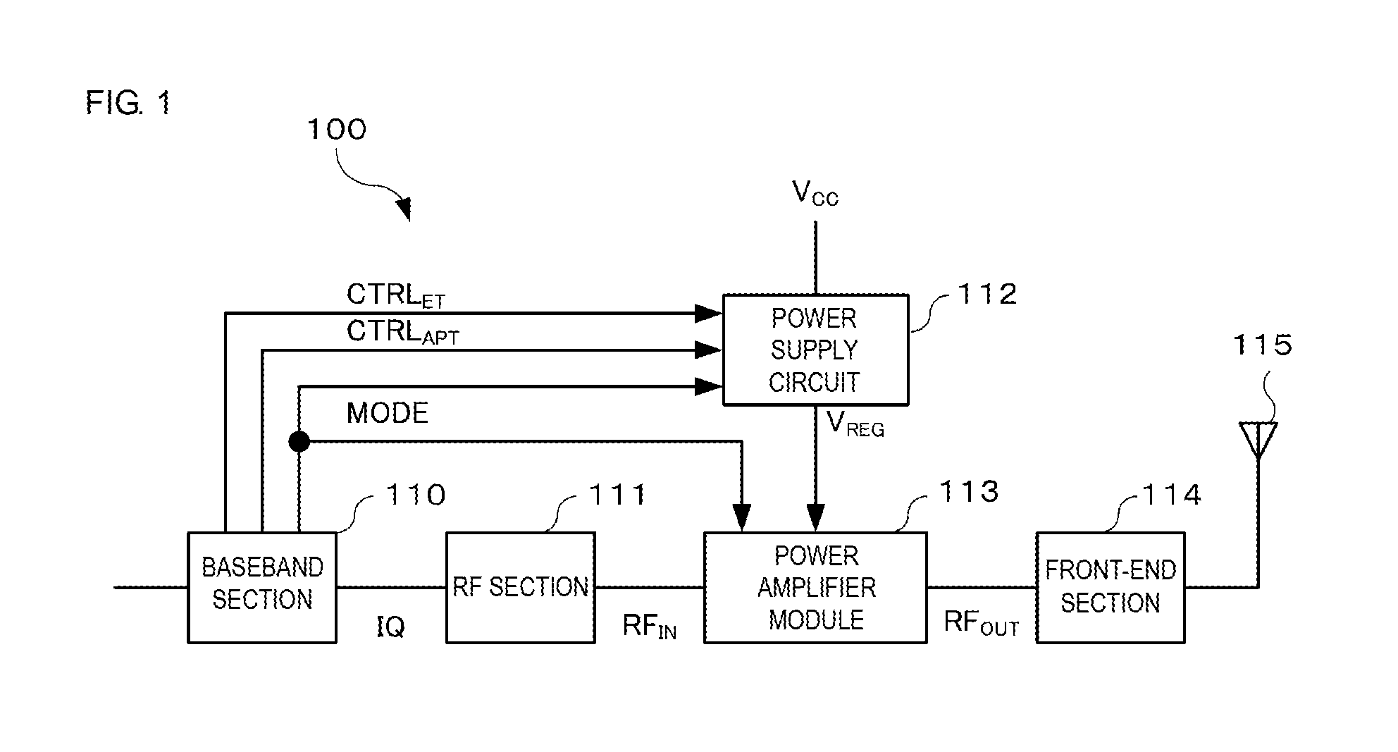 Power amplifier module