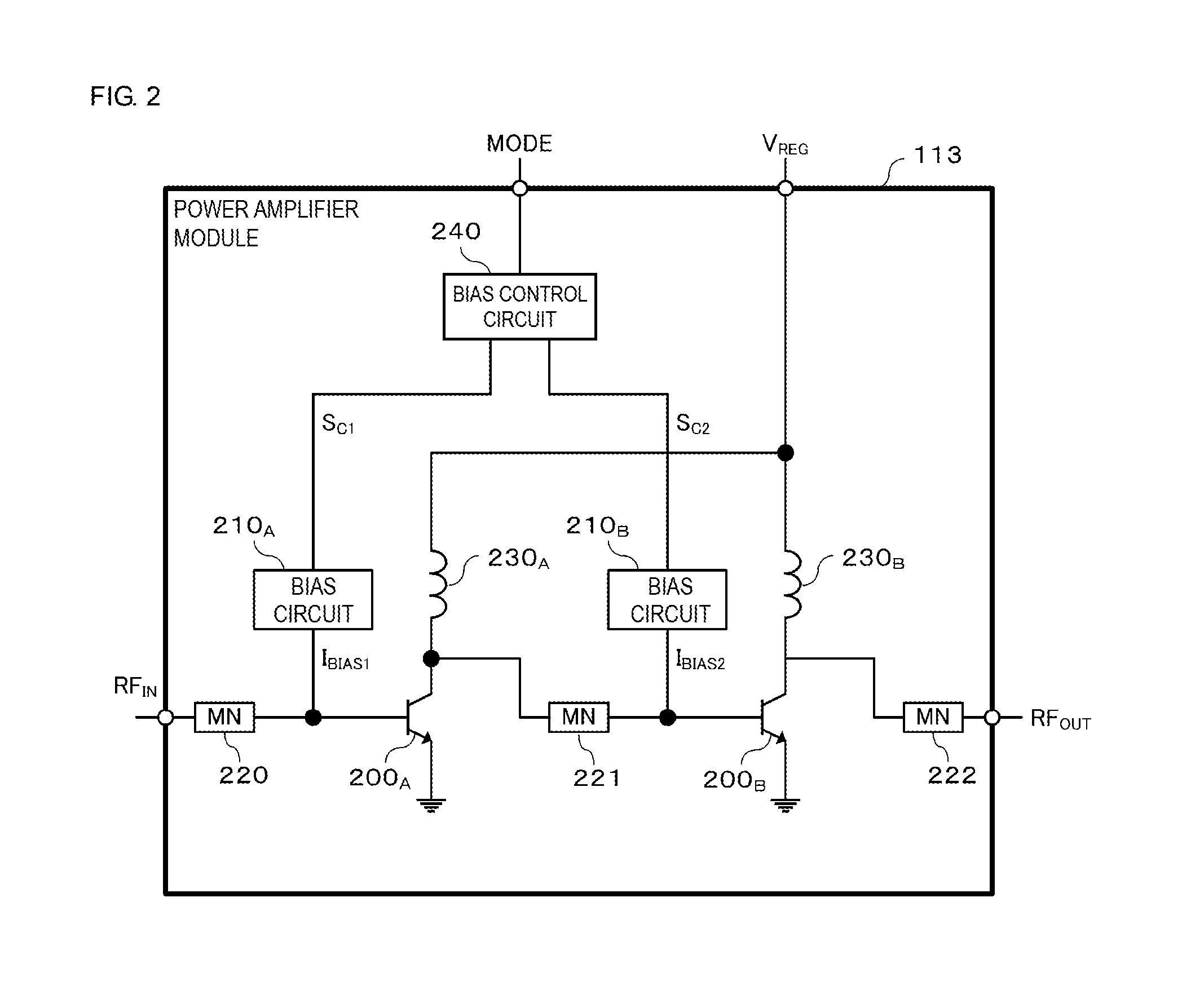 Power amplifier module