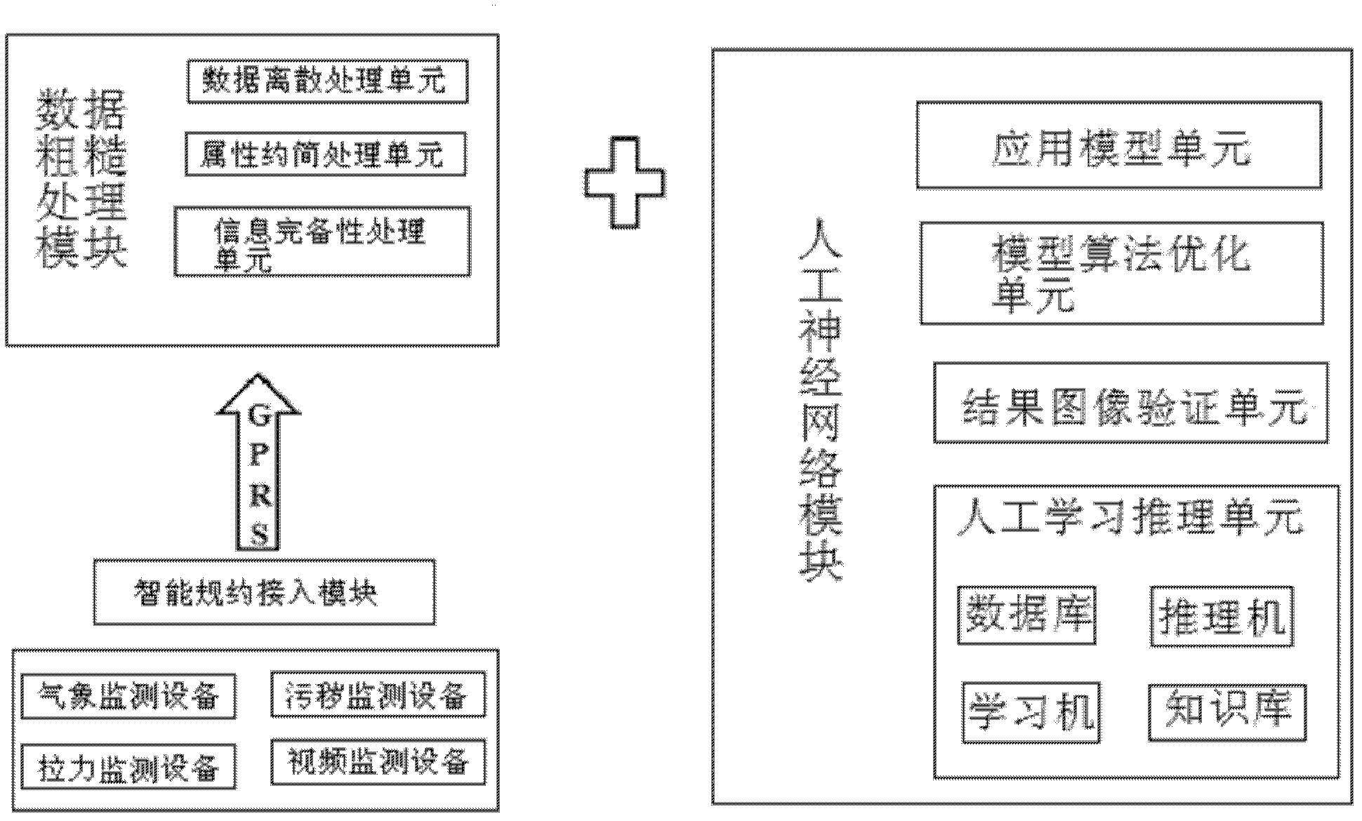 System and method for calculating icing thickness of power transmission line