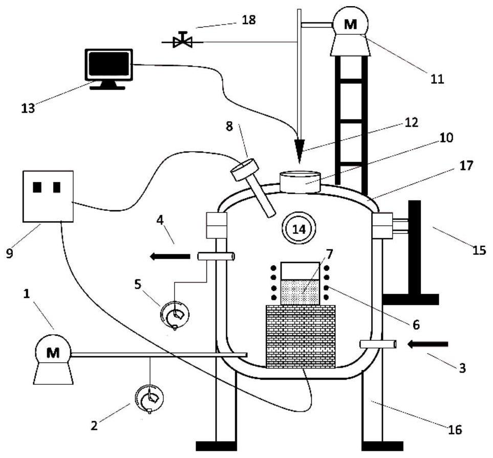 A device and method for simulating the formation of oxide film on the surface of thin strip continuous casting crystal roll