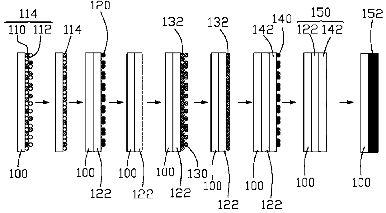 Copper-zinc-tin sulfide thin film preparation method