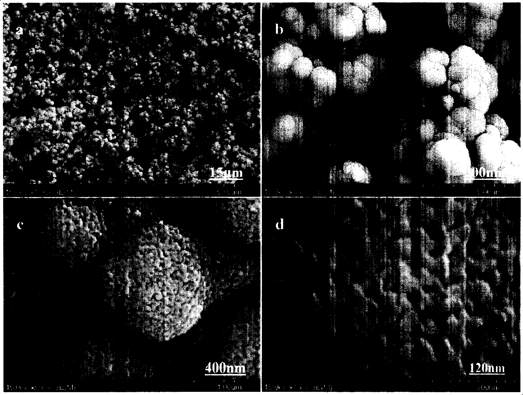 Method for preparing mesoporous titanium dioxide powder body