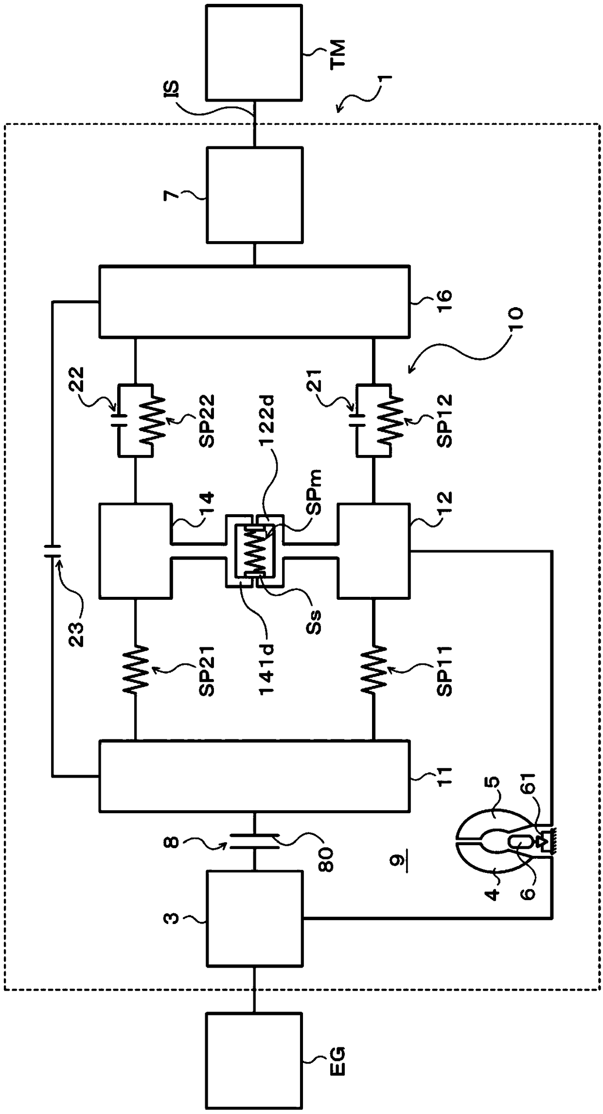 Damper device and starting device