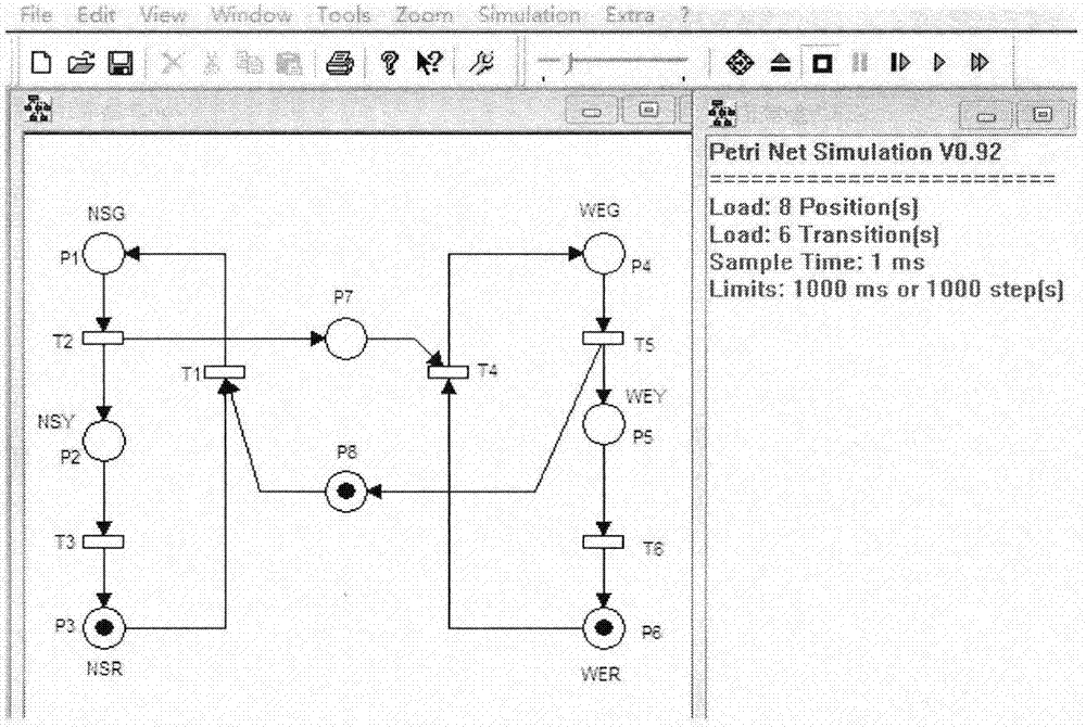 Emergency ambulance priority pass modeling method based on Petri network