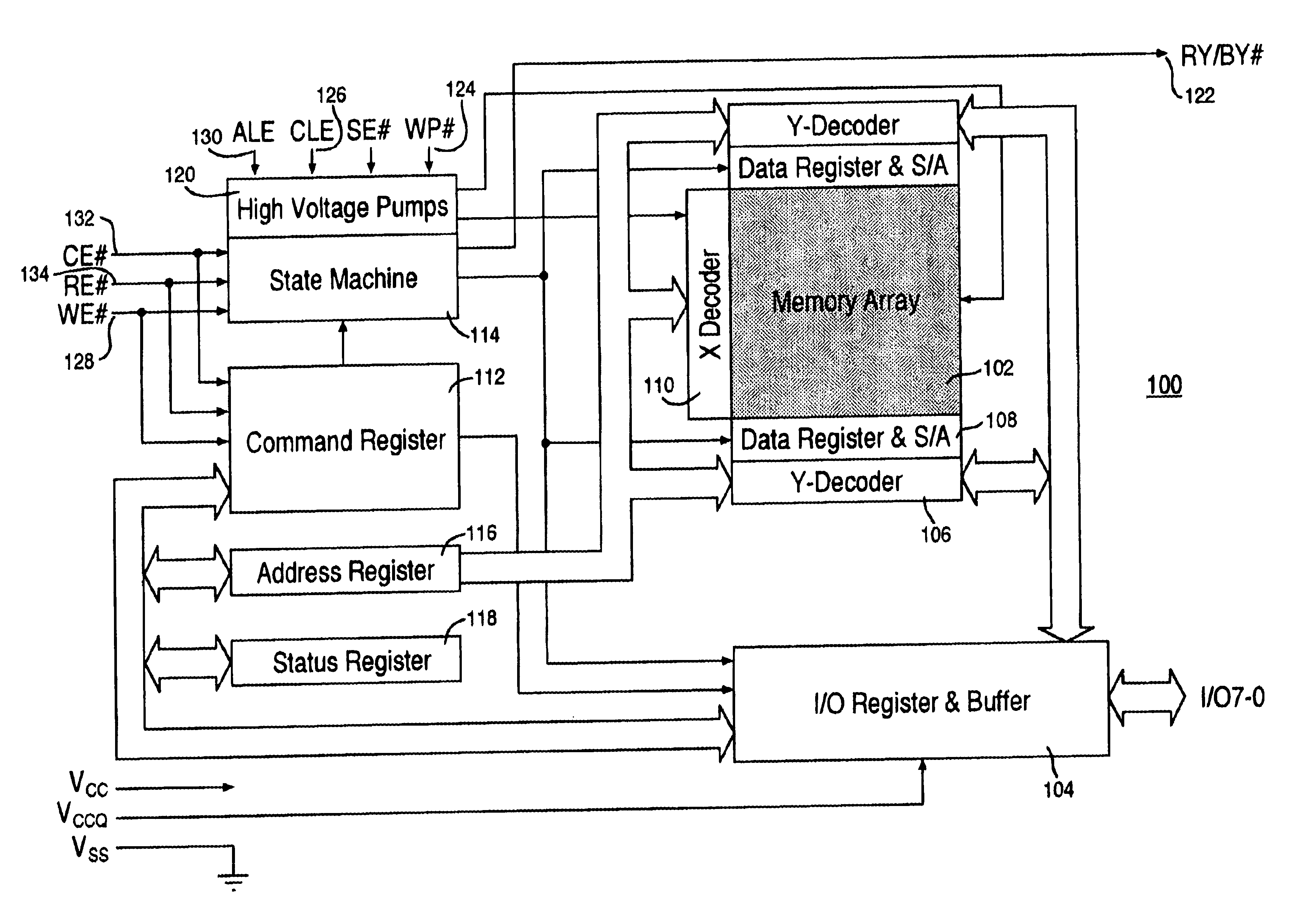 Ascending staircase read technique for a multilevel cell NAND flash memory device