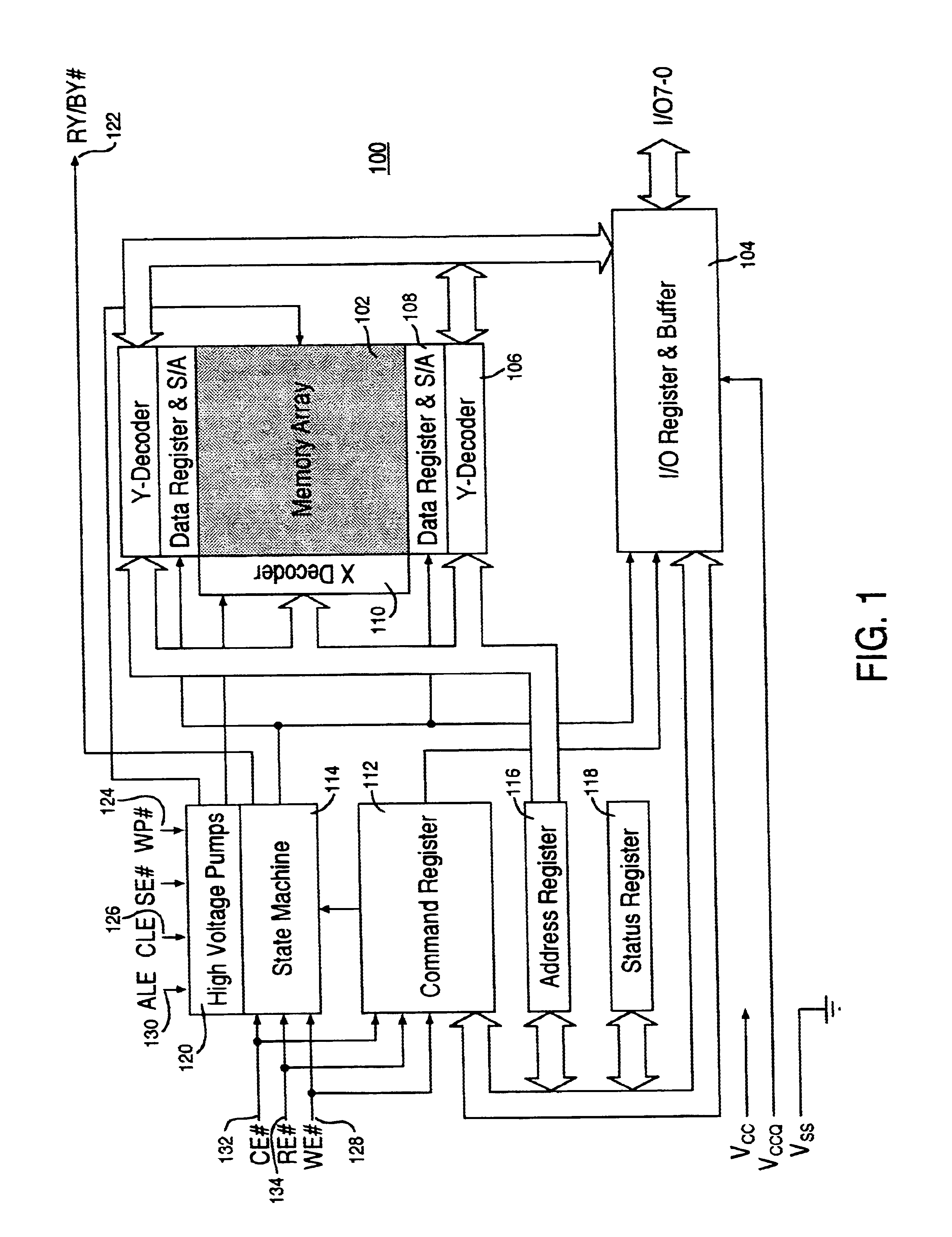 Ascending staircase read technique for a multilevel cell NAND flash memory device