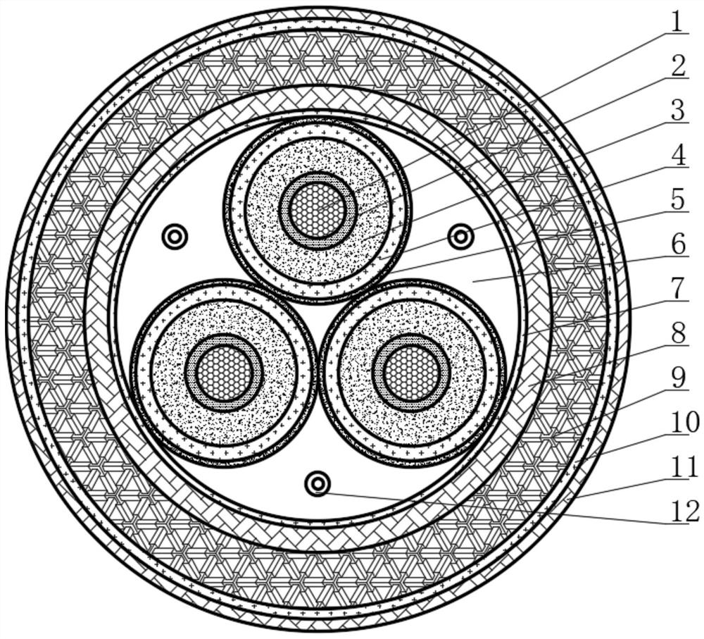 A dual-purpose submarine double-three-core cable for communication and electric power and its manufacturing method