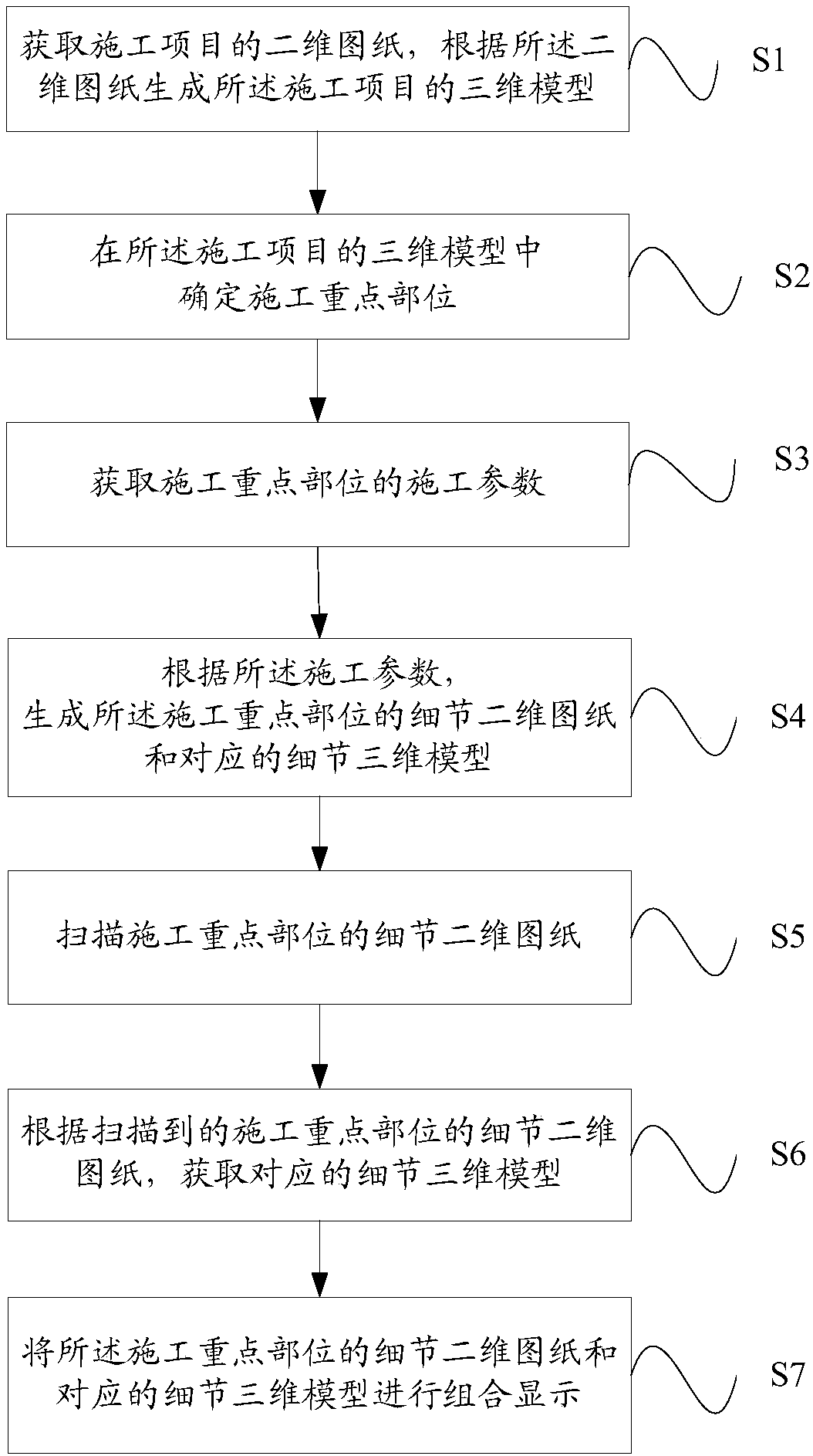 Drawing retrieval method and system