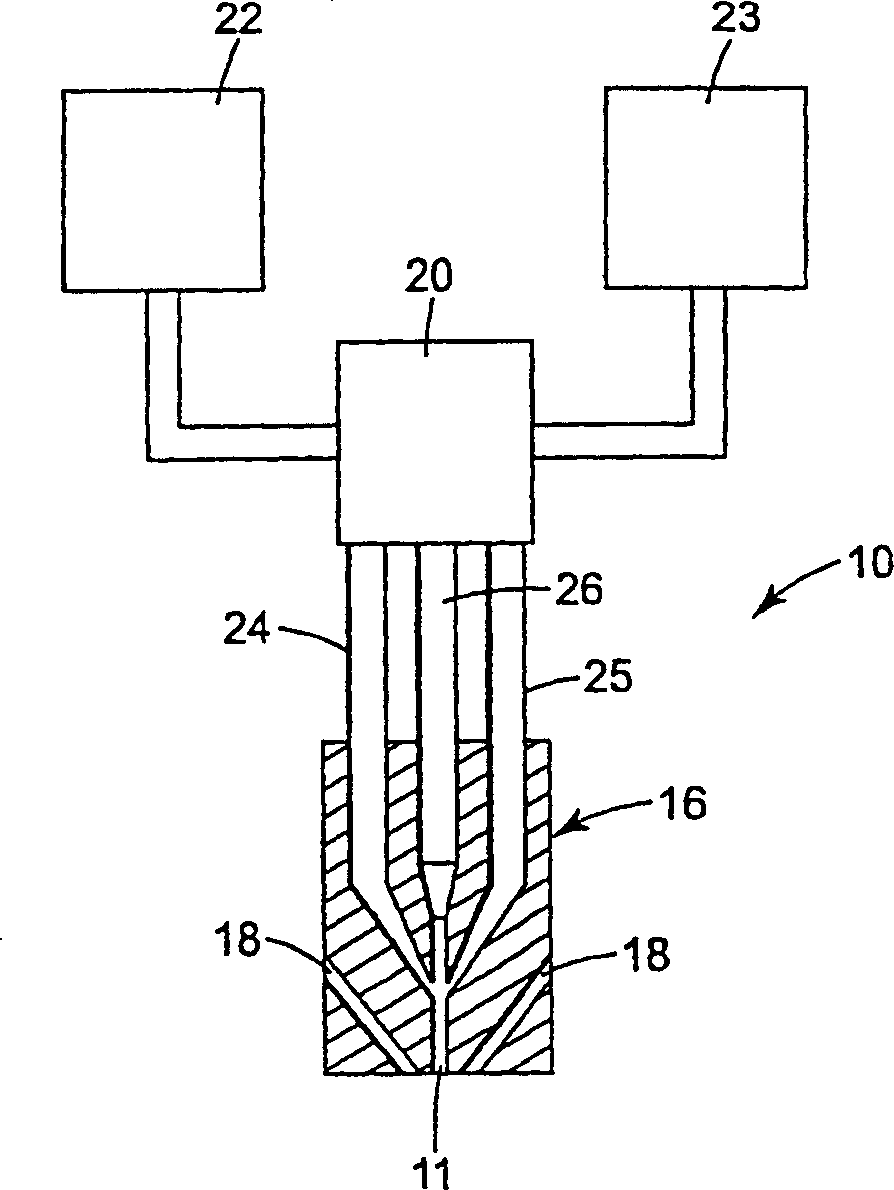 Bicomponent microfibers