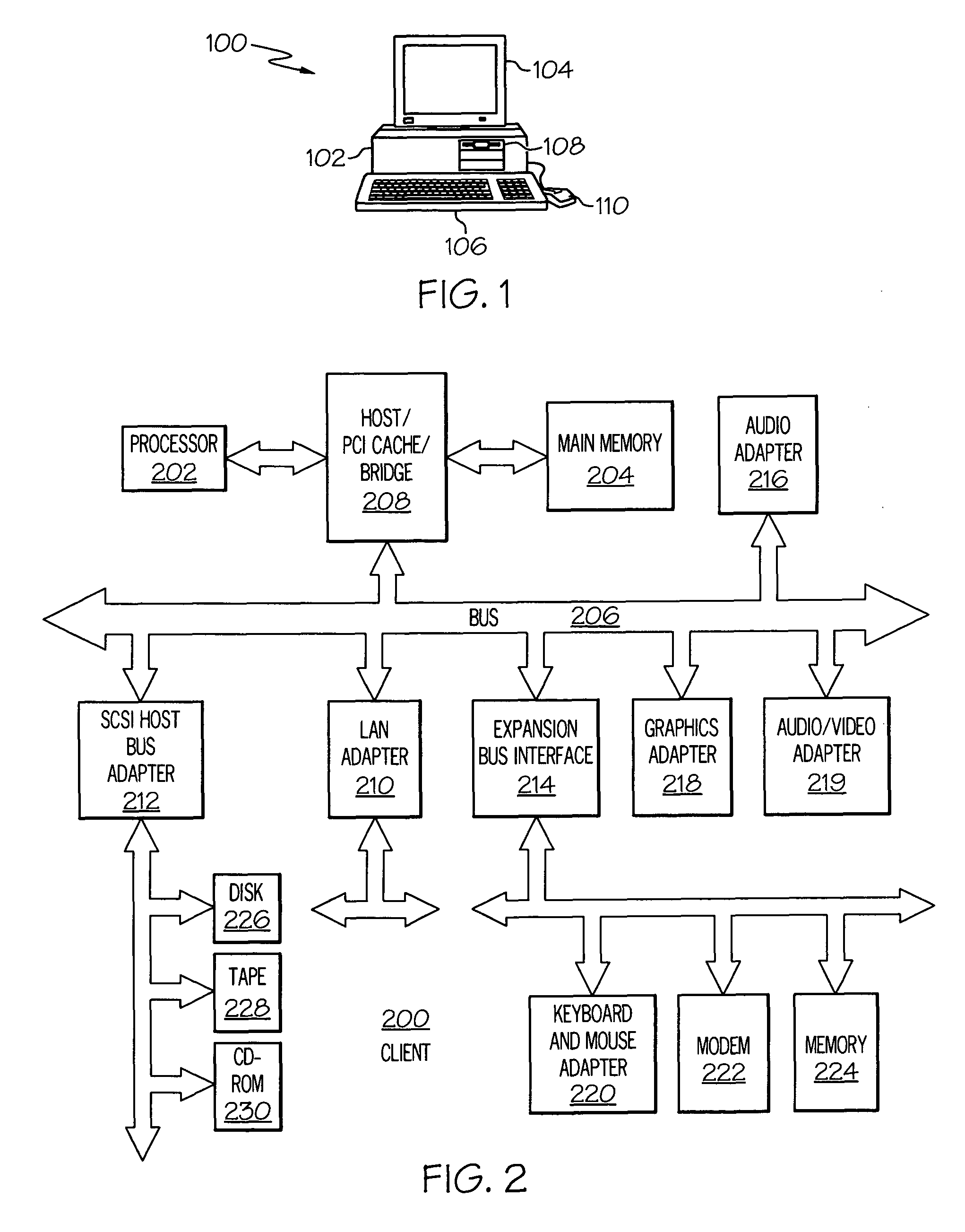 Annotation management