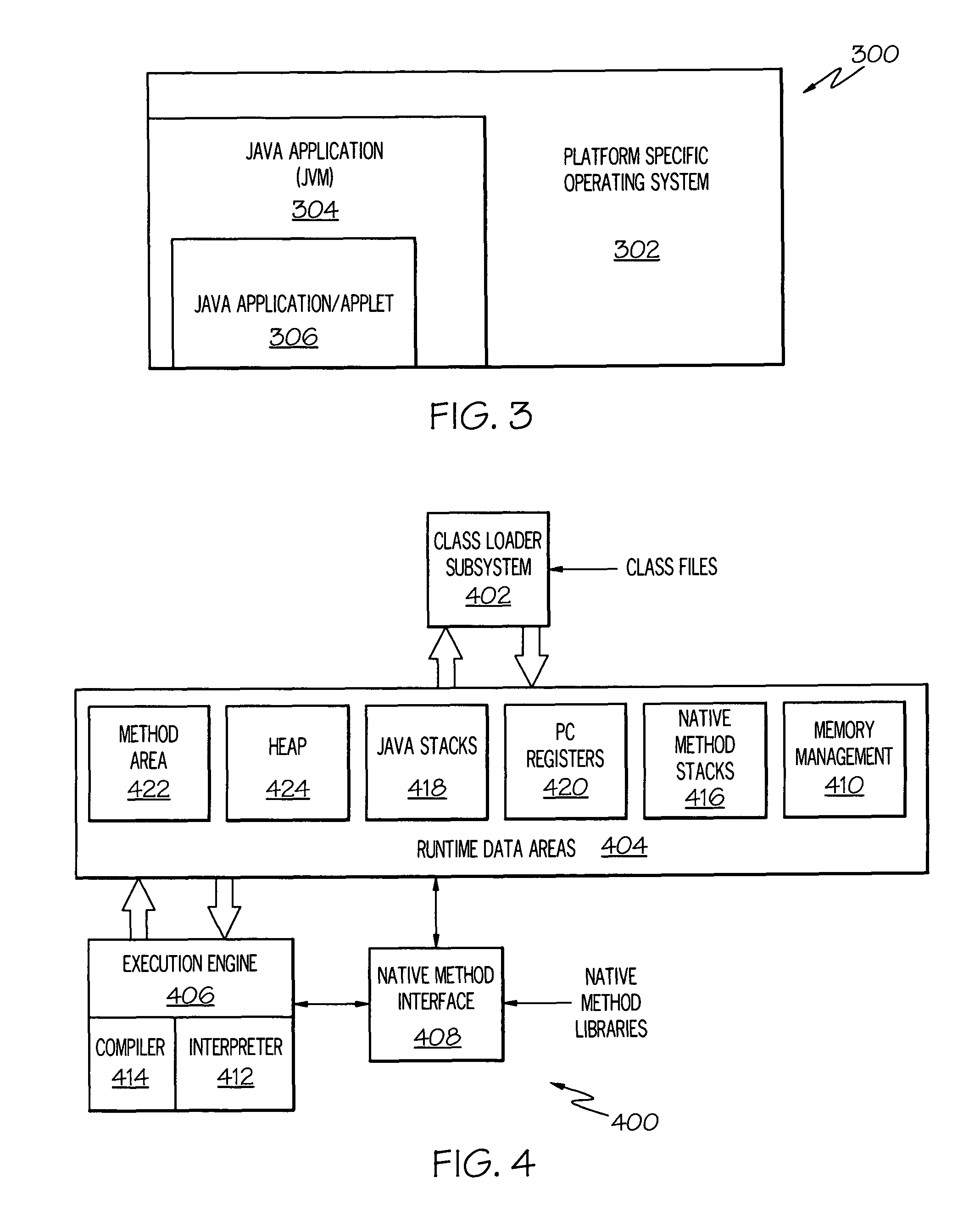 Annotation management