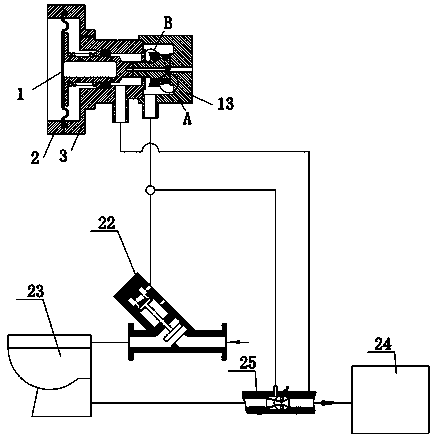 Toilet micro-control button control system