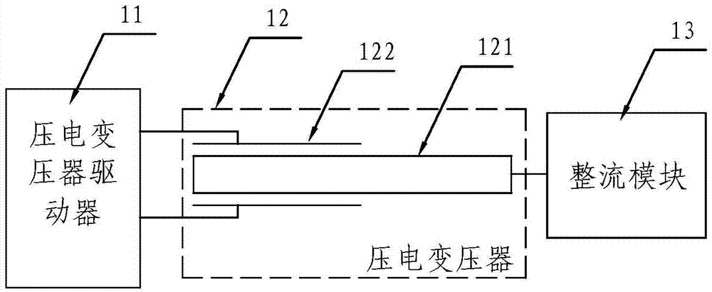 Ecological negative ion machine with active air purification and pollutant collection functions