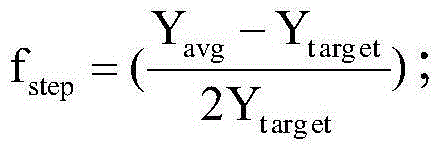 Processing method and device for improving colorful image quality under condition of low-light level