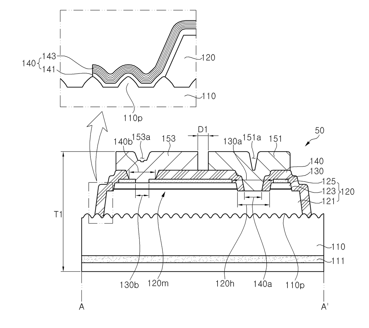 Compact light emitting diode chip and light emitting device including the same