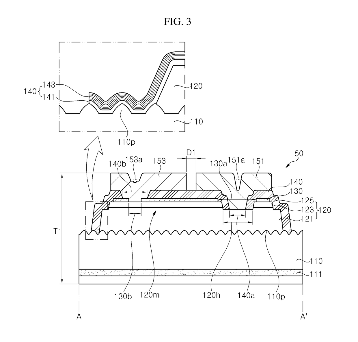 Compact light emitting diode chip and light emitting device including the same