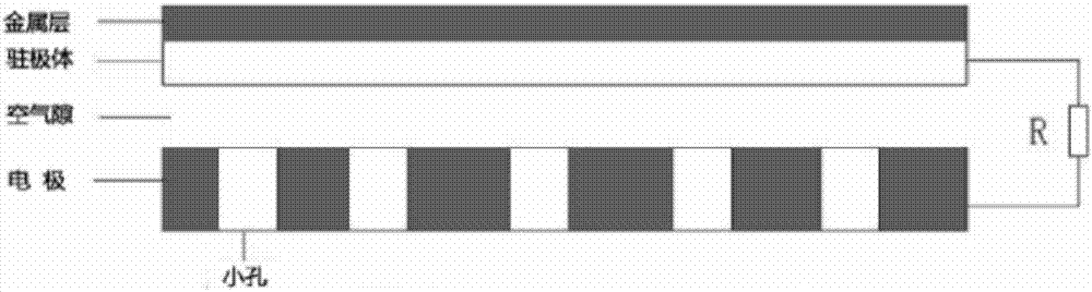 Whole-process all-weather electromagnetic environment monitoring system and whole-process all-weather electromagnetic environment monitoring method