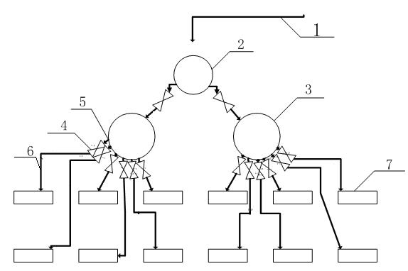 Device and method for preventing feeding valve of ceramic filter from being blocked