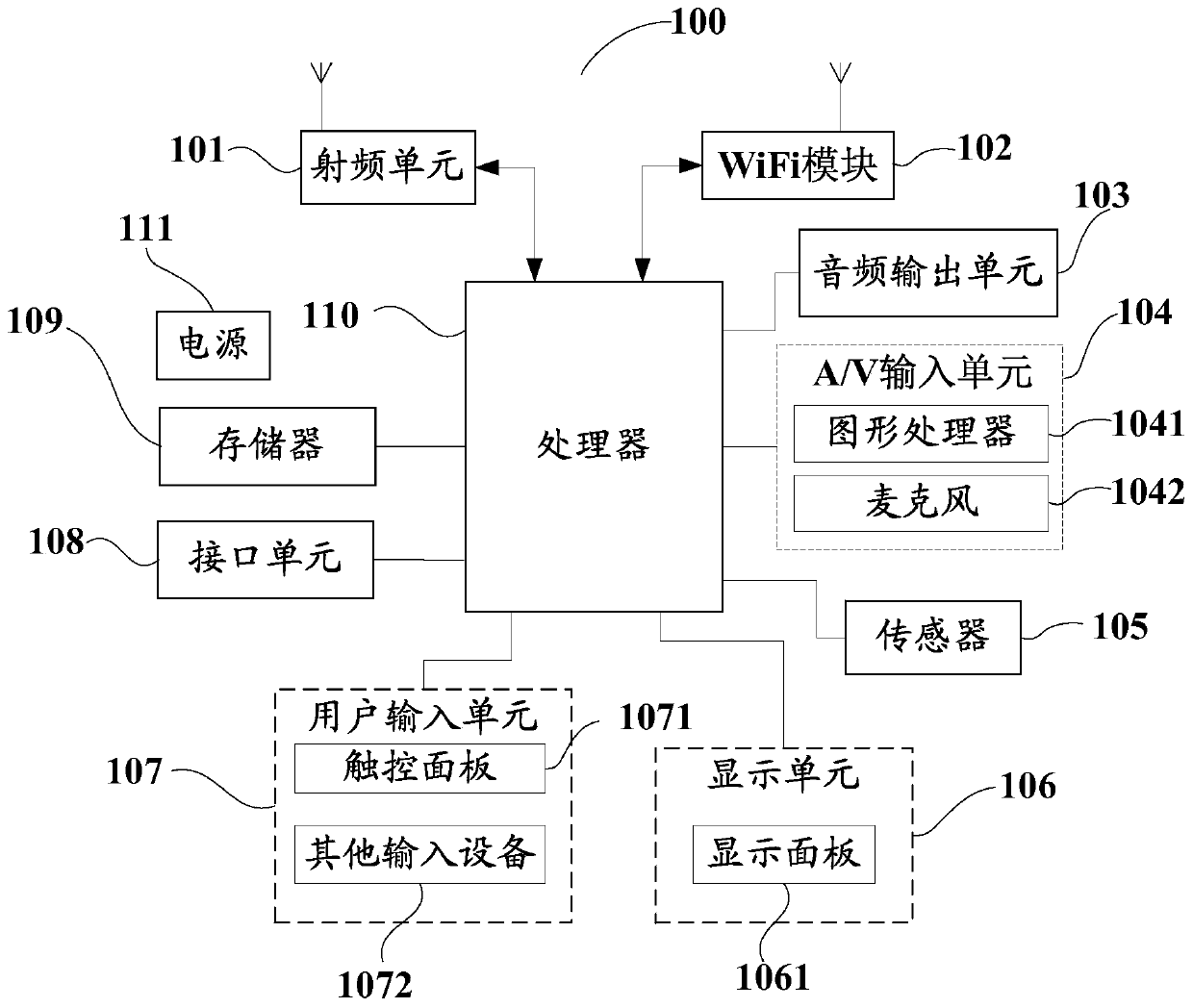 Floating window position control method, terminal and computer readable storage medium