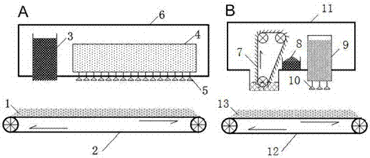 Method and system for repairing polycyclic aromatic hydrocarbon contaminated soil through fenton-like and microorganism combination