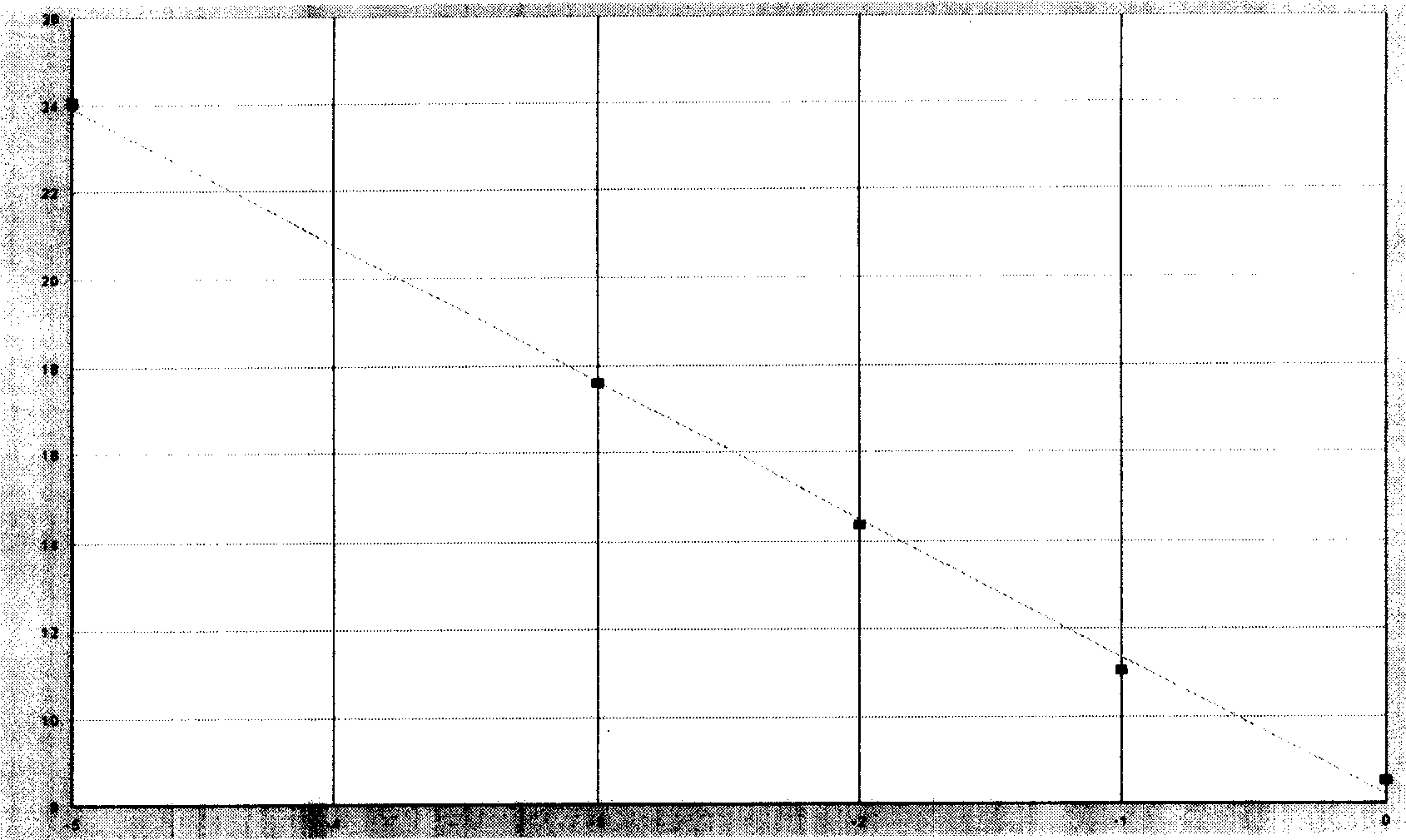 Green smut bug real-time fluorescent quantitative PCR test kit and its use