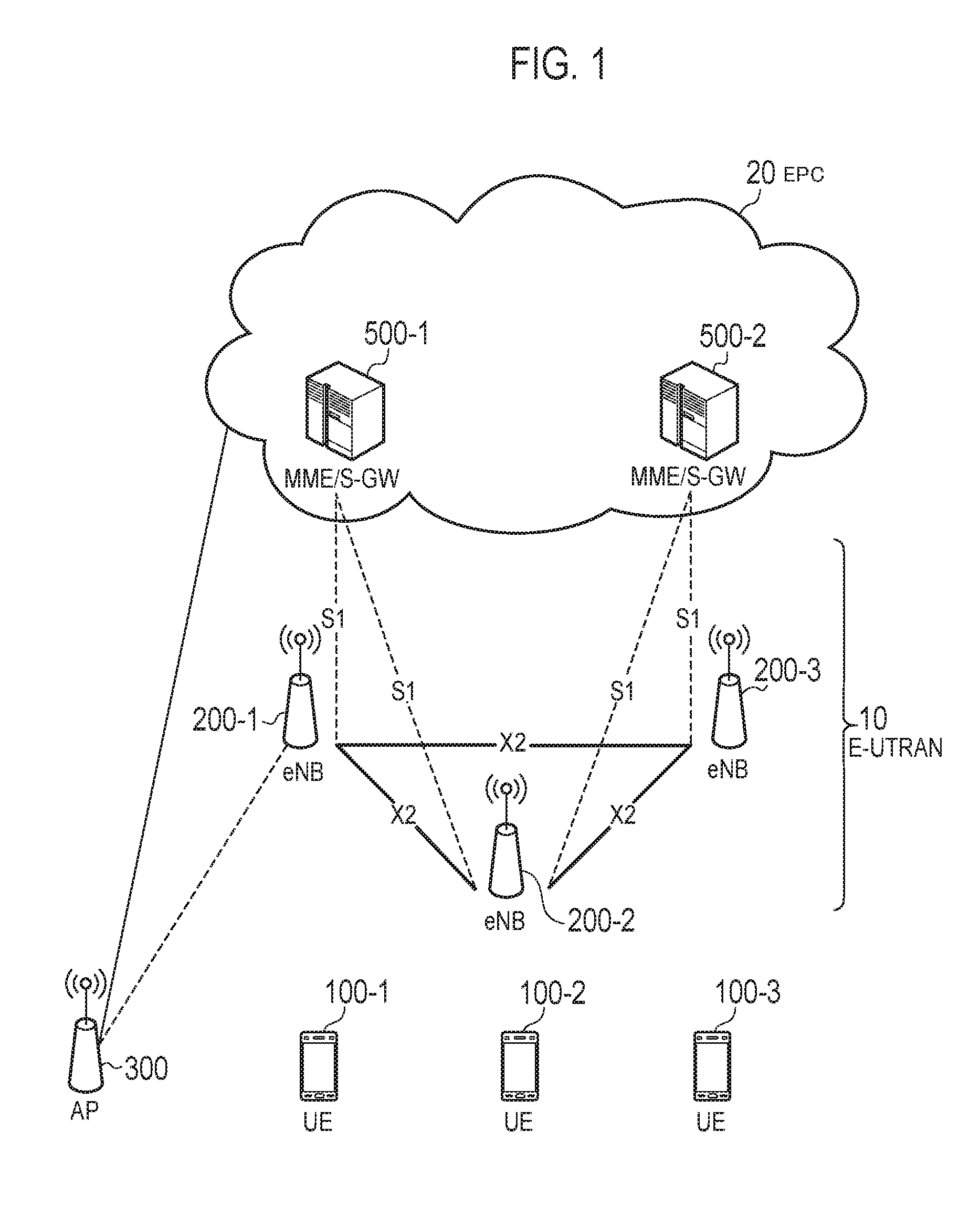 Communication control method, user terminal, and processor