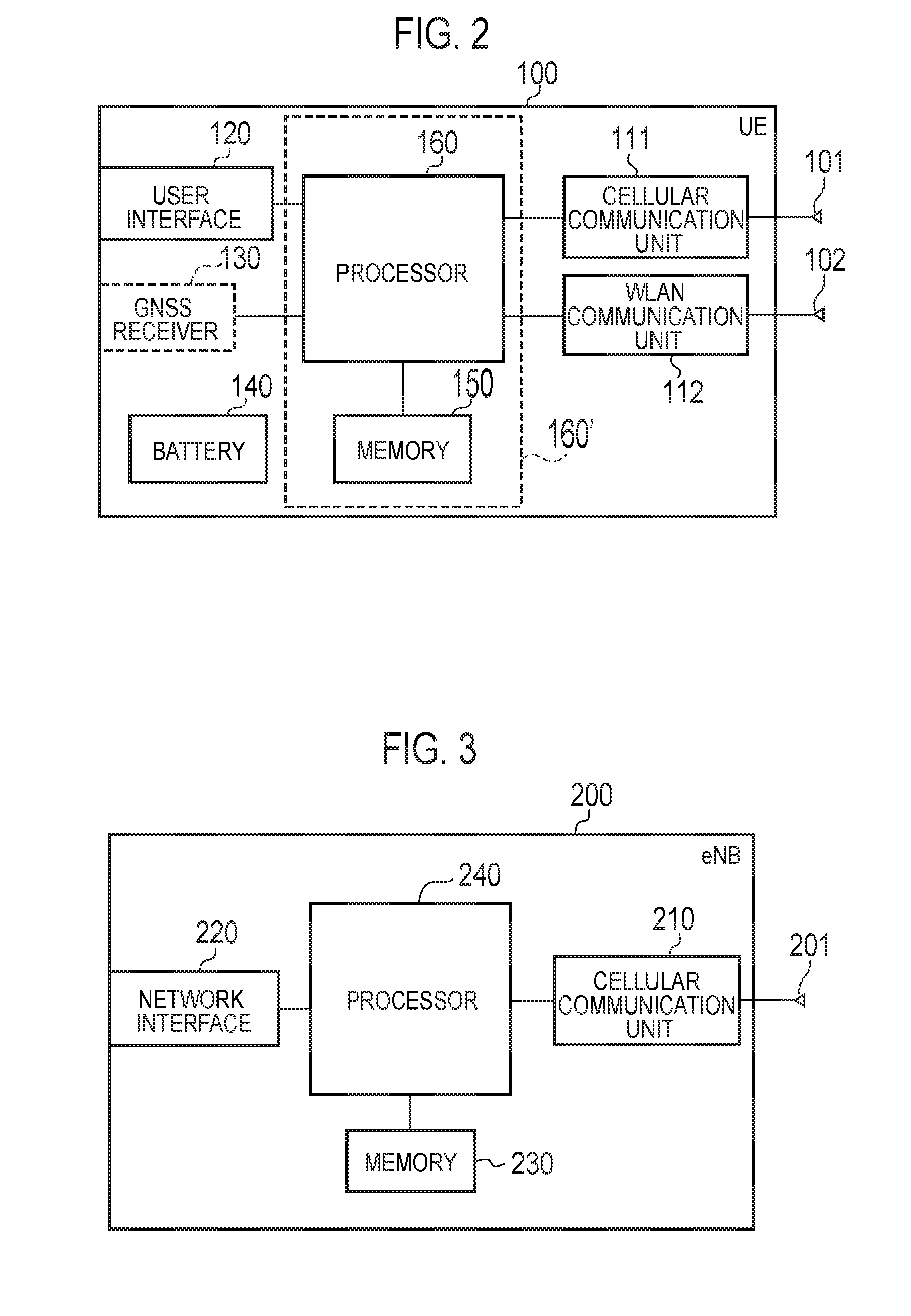 Communication control method, user terminal, and processor