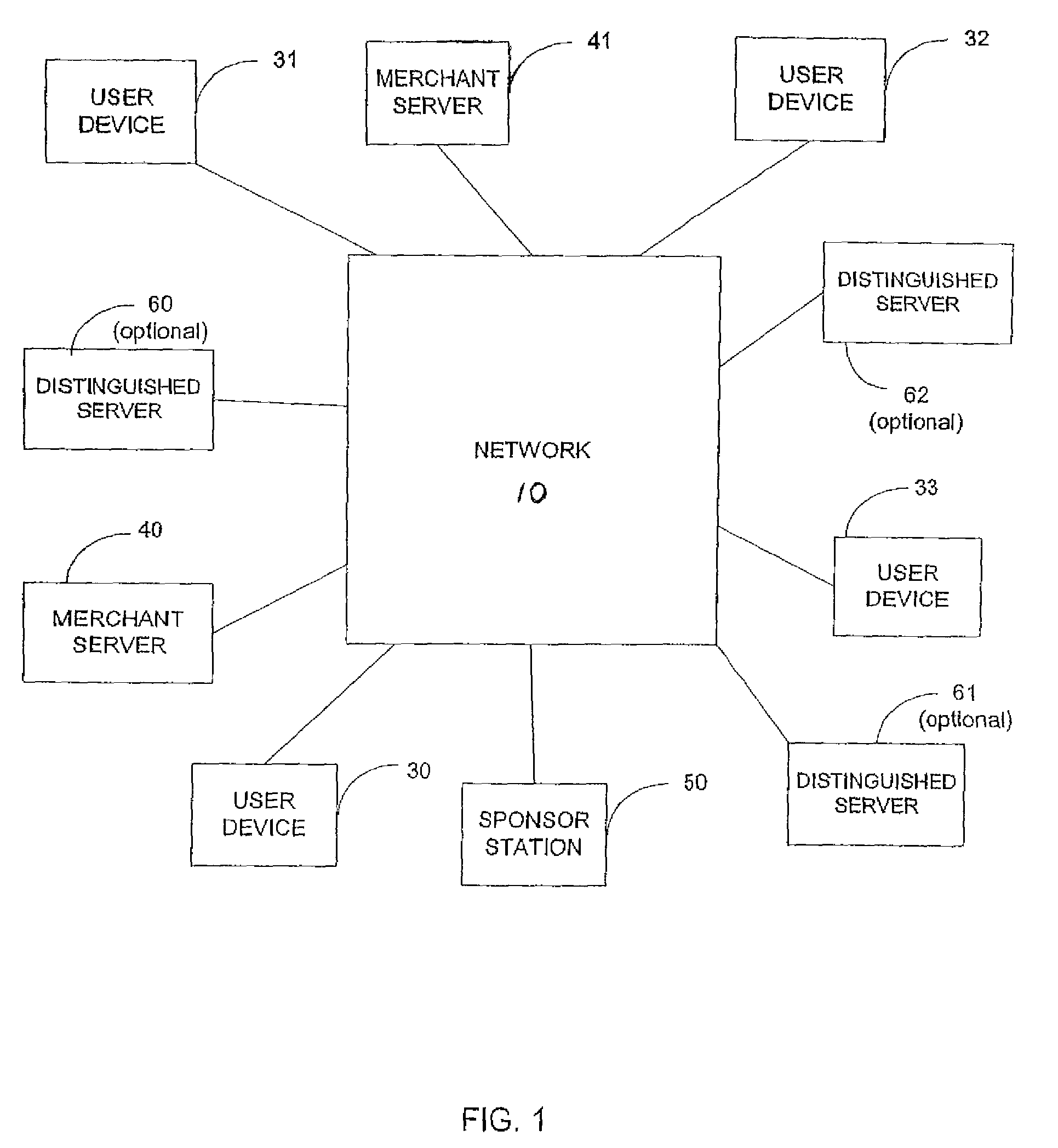 Secure login using single factor split key asymmetric cryptography and an augmenting factor