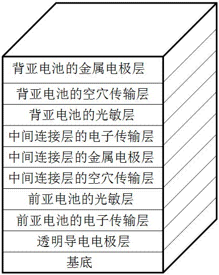 Intermediate connecting layer of organic tandem solar cell and high-efficiency solar cell