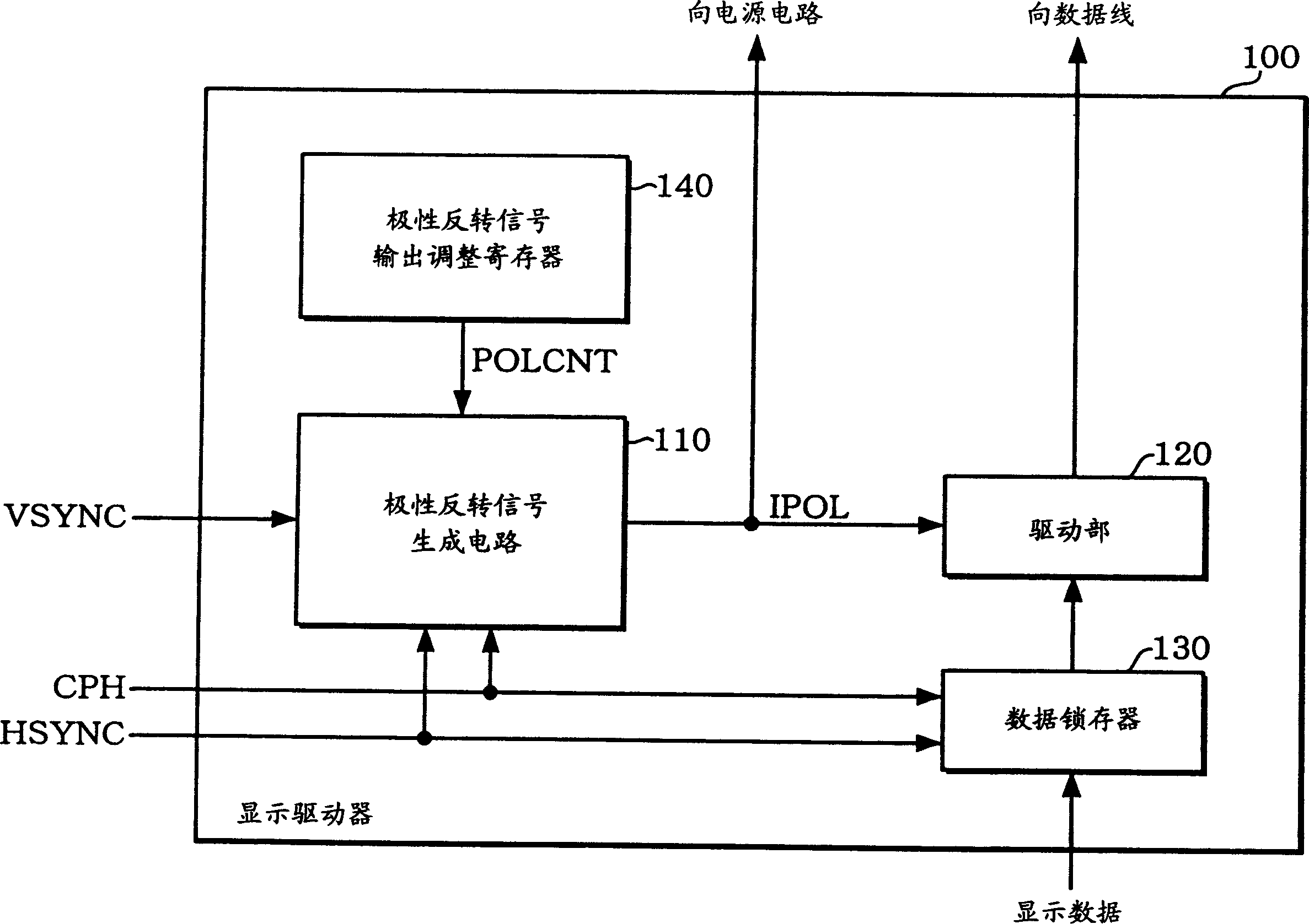 Display driver, electro-optical device, and method of driving electro-optical device