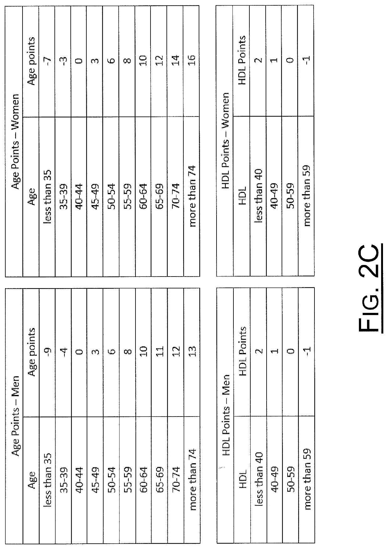 System and Method for Optimizing Nuclear Imaging Appropriateness Decisions