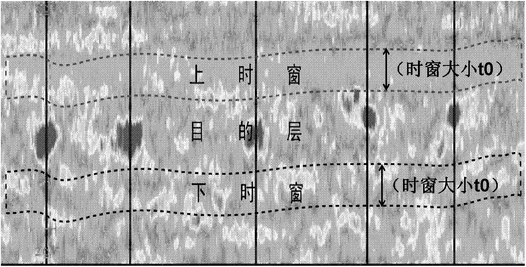 Seismic wavelet attenuation spectrum-based oil and gas detecting method and device