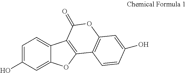 Composition comprising coumestrol or a bean extract containing coumestrol