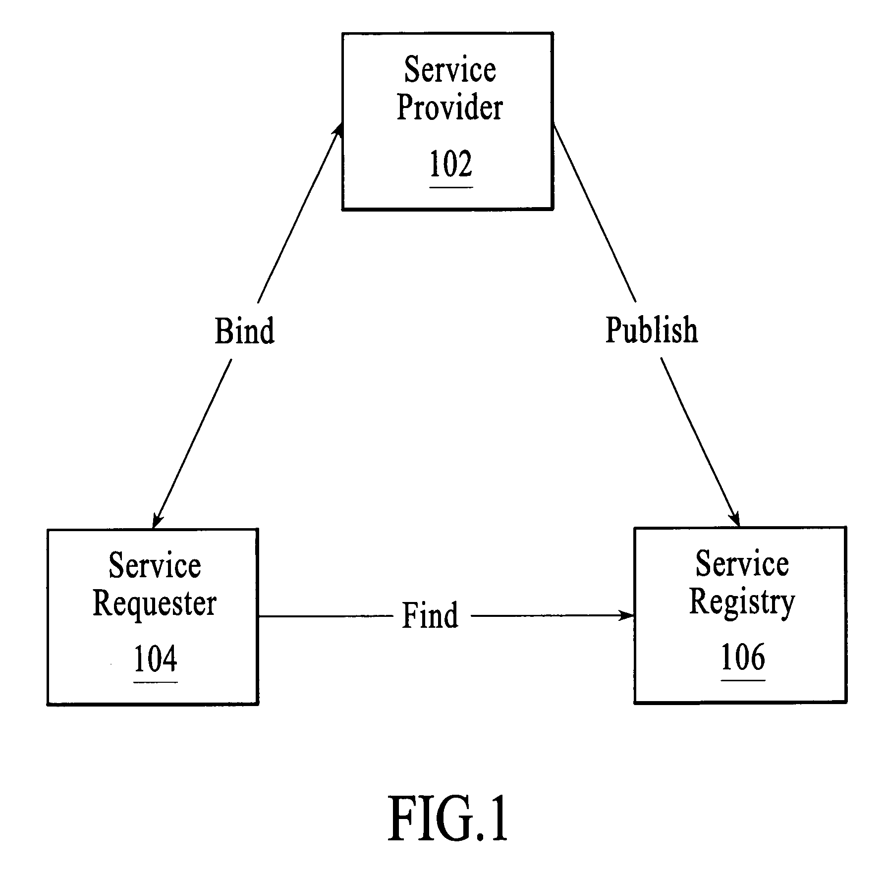 Persistent data storage for metadata related to web service entities