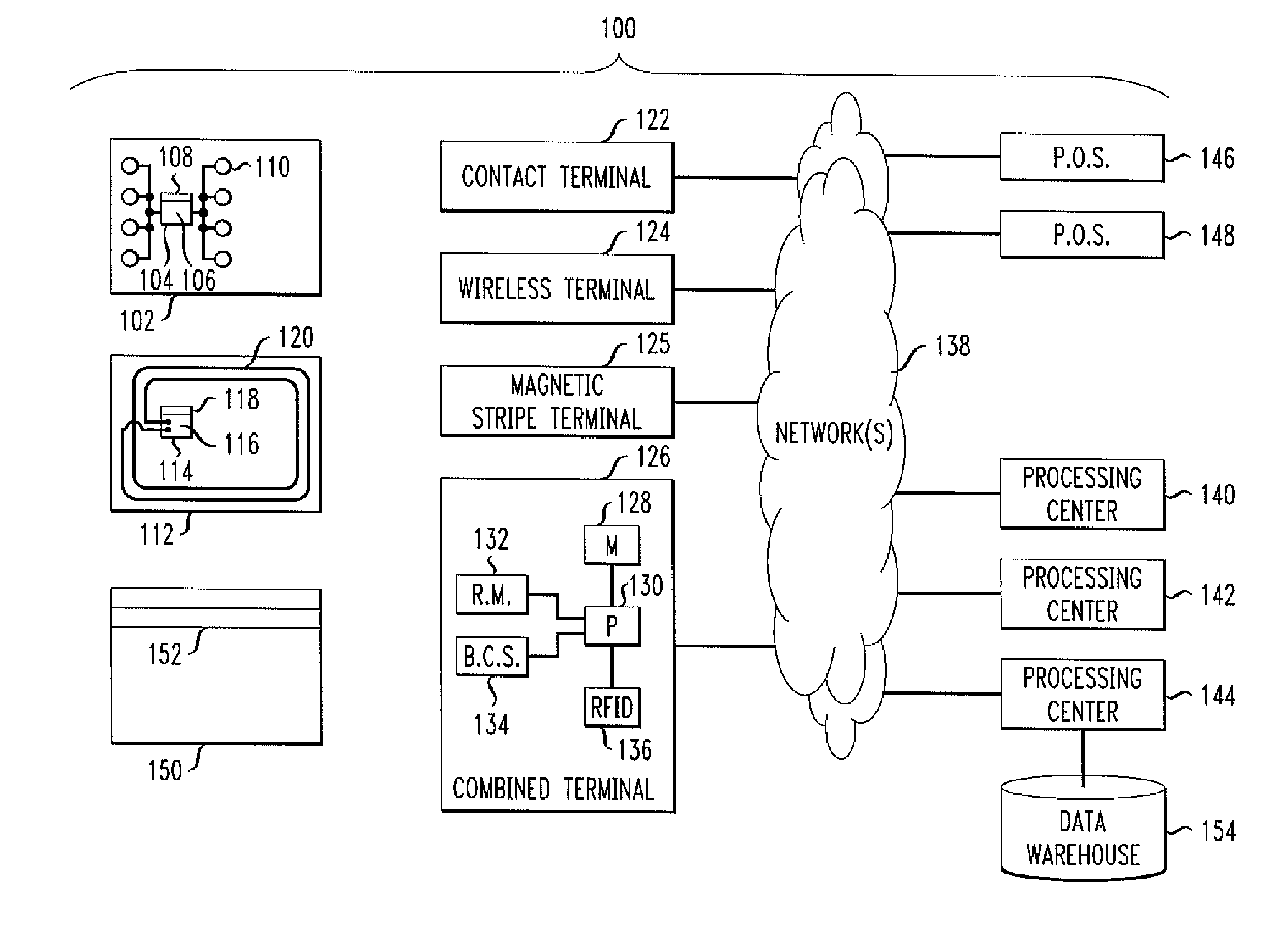 Techniques For Authorization Of Usage Of A Payment Device