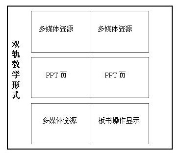 Electronic dual plate-based dual-image teaching method