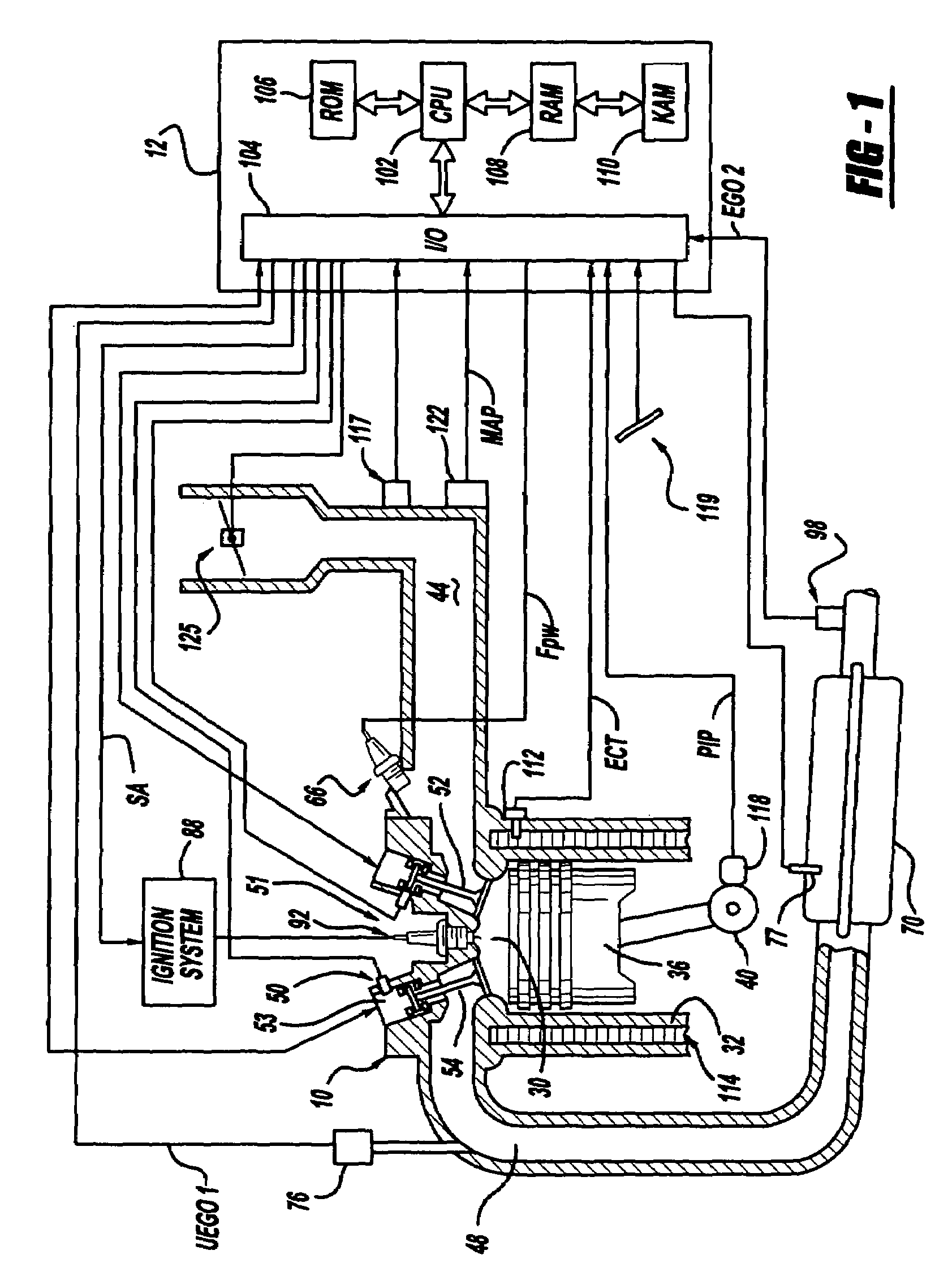 Quick starting engine with electromechanical valves